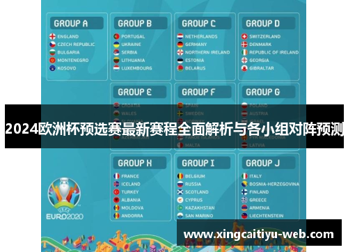 2024欧洲杯预选赛最新赛程全面解析与各小组对阵预测